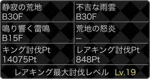 第2弾・大討伐イベントのキングミッション