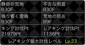 第2弾・大討伐イベントのキングミッション