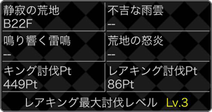 第3弾・大討伐イベントのキングミッション