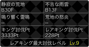 第3弾・大討伐イベントのキングミッション