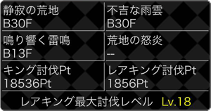 第4弾・大討伐イベント