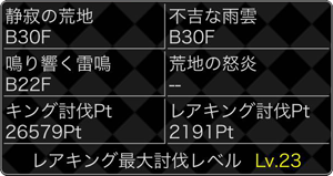 第4弾・大討伐イベント