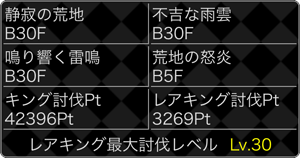 第4弾・大討伐イベント