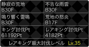 第4弾・大討伐イベント