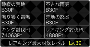 第4弾・大討伐イベント