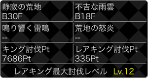 第5弾･大討伐イベント