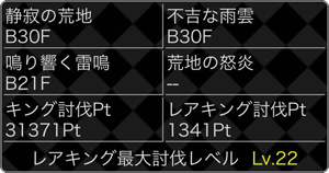 第5弾･大討伐イベント