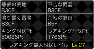 第5弾･大討伐イベント