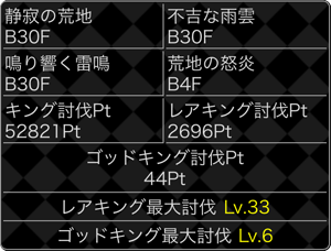 探検ドリランド「第6弾･大討伐イベント」