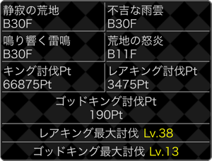 探検ドリランド「第6弾･大討伐イベント」