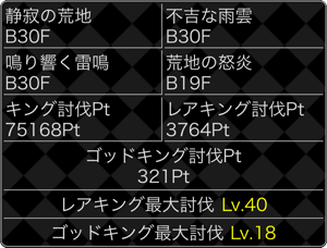 探検ドリランド「第6弾･大討伐イベント」