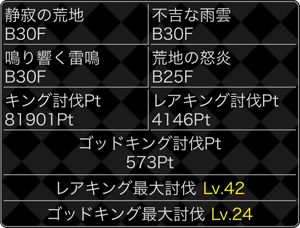 探検ドリランド「第6弾･大討伐イベント」