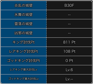 探検ドリランドのイベント『大討伐イベント第7弾』