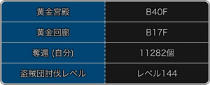 探検ドリランドのイベント『黄金宮殿＆盗賊団-四焔珠の鏡編-』攻略情報！