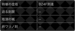 探検ドリランドのイベント『絶対救出ラビリンス』