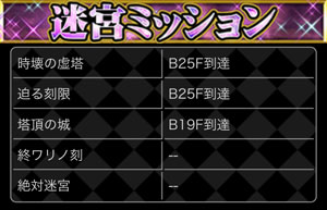 探検ドリランド『絶対救出ラビリンス第2弾』攻略情報！