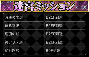 探検ドリランド『絶対救出ラビリンス第2弾』攻略情報！