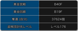 探検ドリランド『黄金宮殿＆盗賊団-小江戸町物語編-』攻略情報