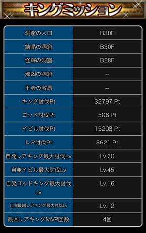 探検ドリランドのイベント『最凶レアキング祭り』