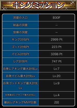 探検ドリランドのイベント『最凶レアキング祭り』