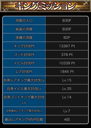 探検ドリランドのイベント『最凶レアキング祭り』