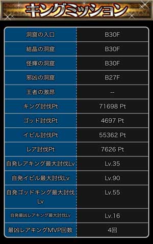 探検ドリランドのイベント『最凶レアキング祭り』