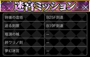 探検ドリランド『絶対救出ラビリンス第4弾』攻略情報！