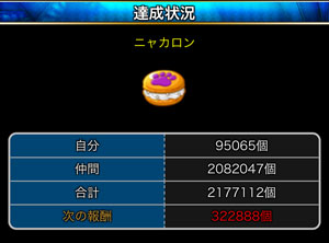 探検ドリランドのイベント『ドラゴン宮殿＆盗賊団-肉球印のニャカロン編-』攻略情報