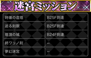 探検ドリランドのイベントダンジョウ『絶対救出ラビリンス第7弾』攻略情報