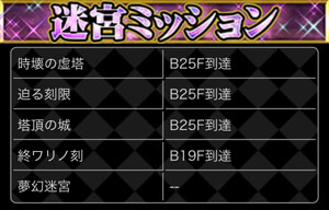 探検ドリランドのイベントダンジョウ『絶対救出ラビリンス第7弾』攻略情報